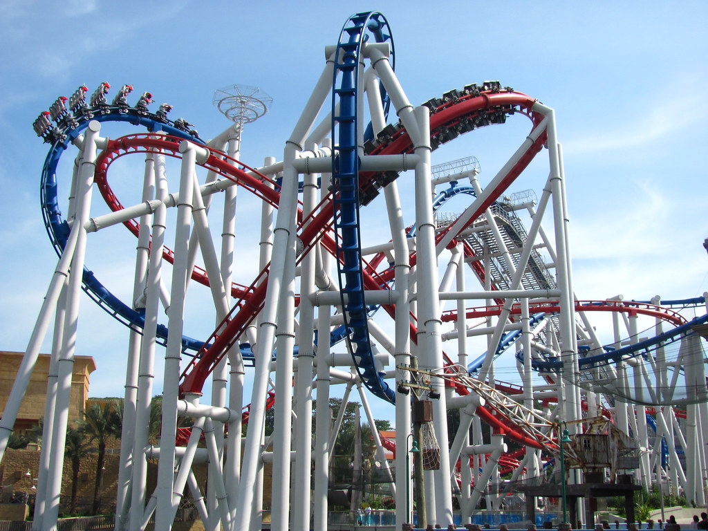 7 Best Rides in Universal Studios Singapore | 2025 Adventure