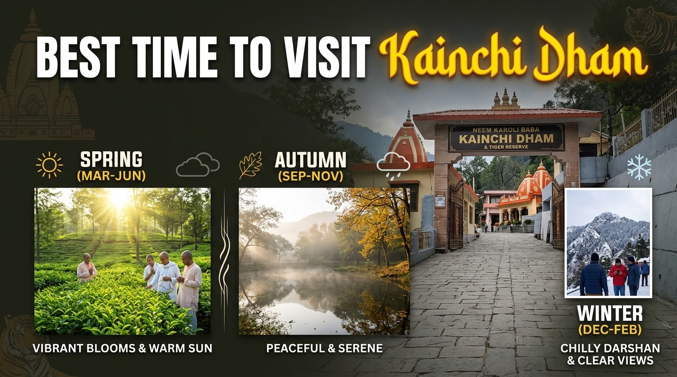 Best Time to Visit Kainchi Dham