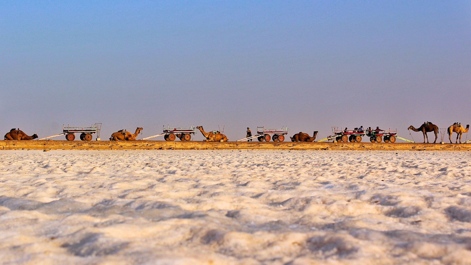 How Many Days are Enough in Kutch